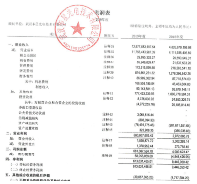 TCL科技42.17億元收購武漢華星39.95%股權(quán) 聚焦面板主業(yè)，完善產(chǎn)業(yè)布局